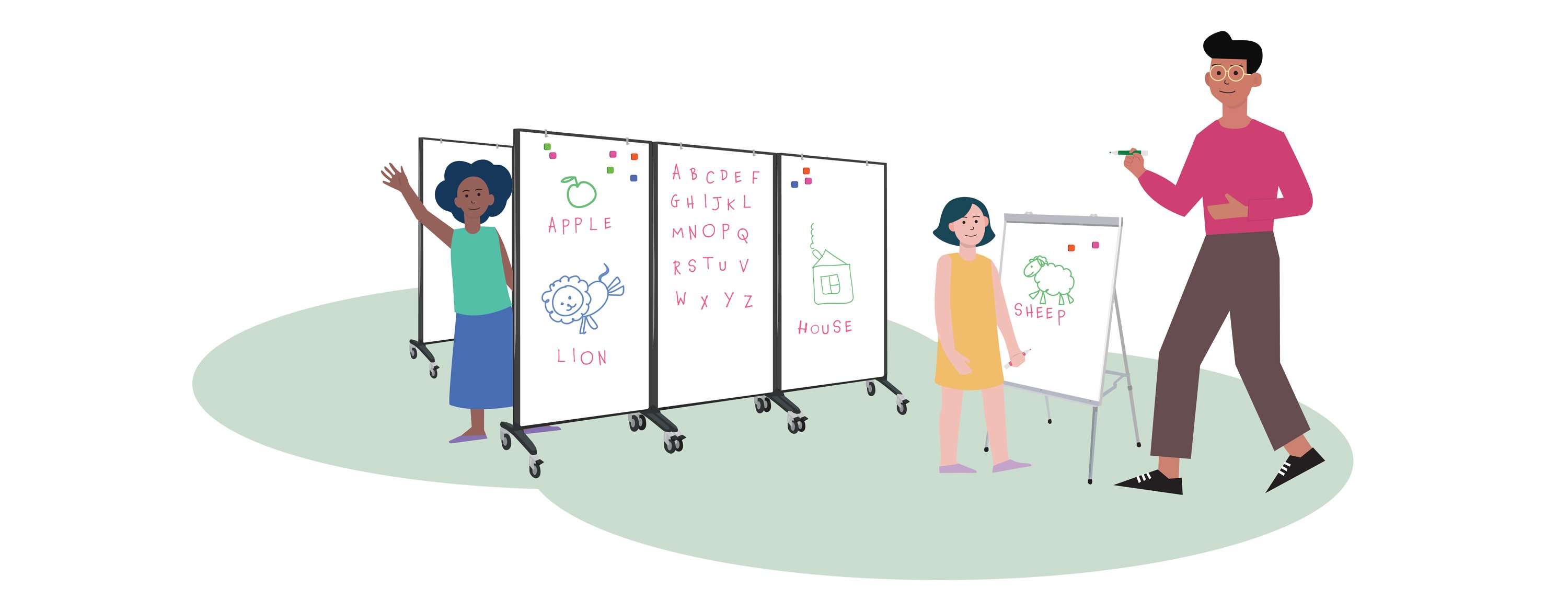 Dry Erase Vertical Learning Zones for Pre-K - 12th Grade Classrooms