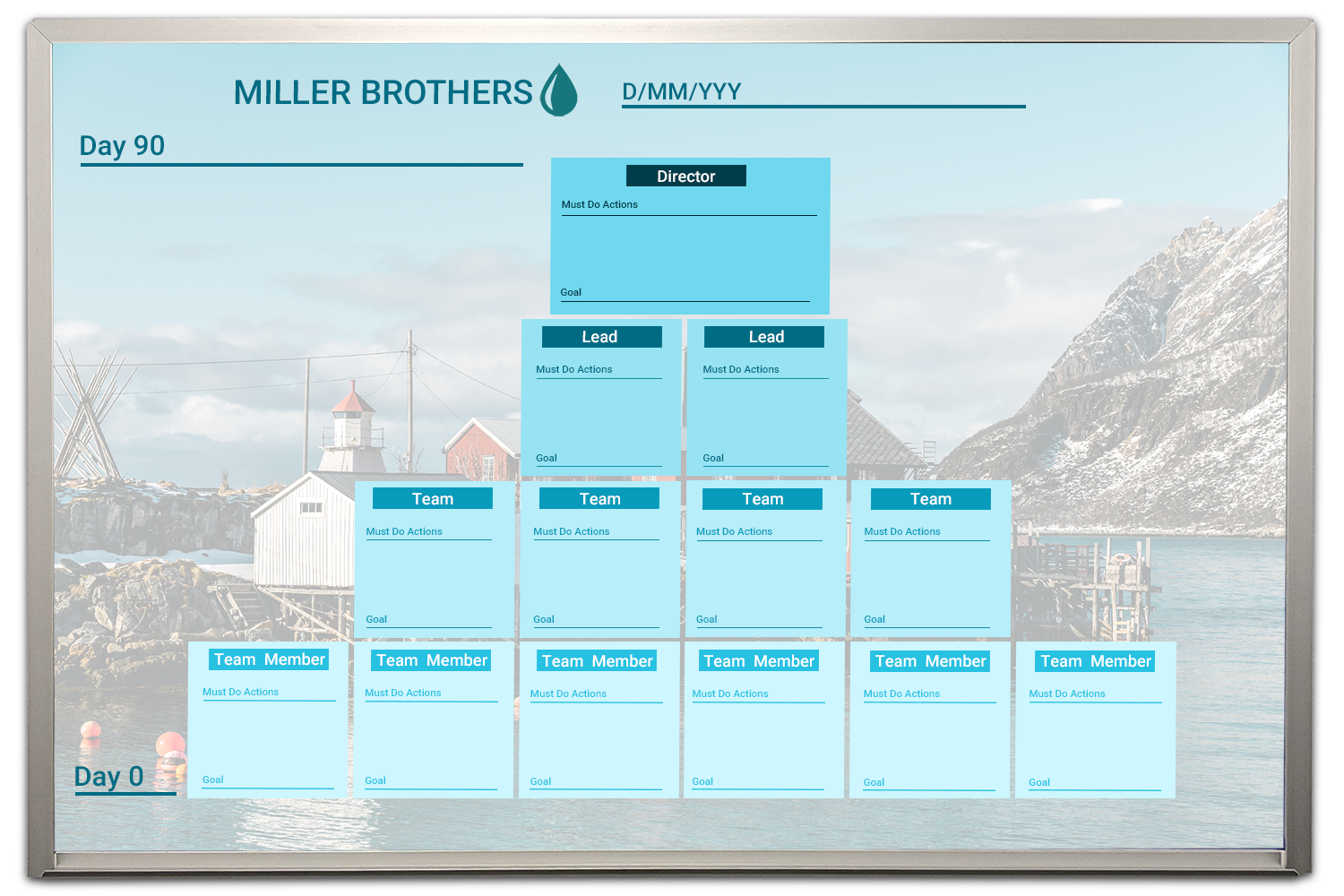 OKR PYRAMID Whiteboard