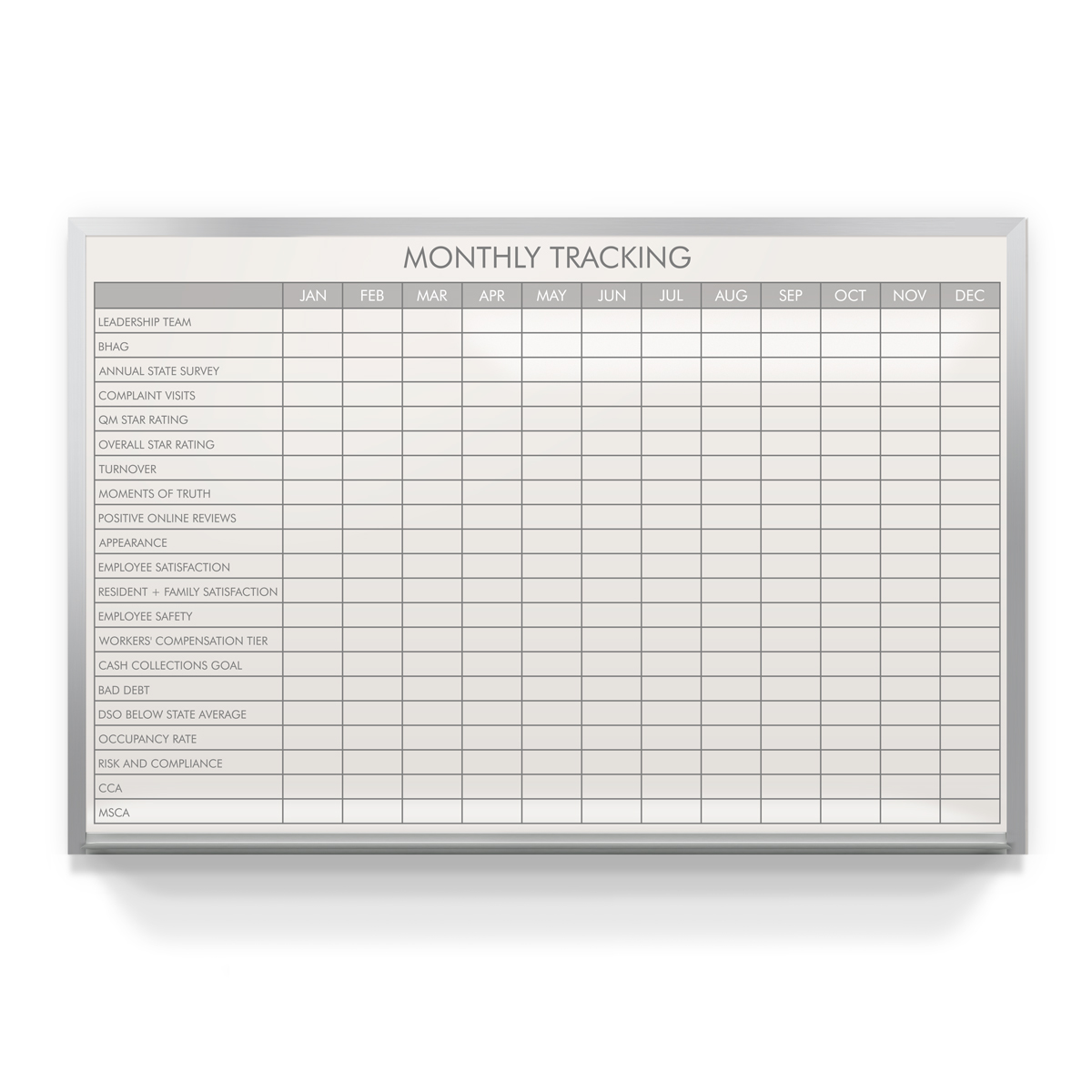 Healthcare Administrative Tracking Board