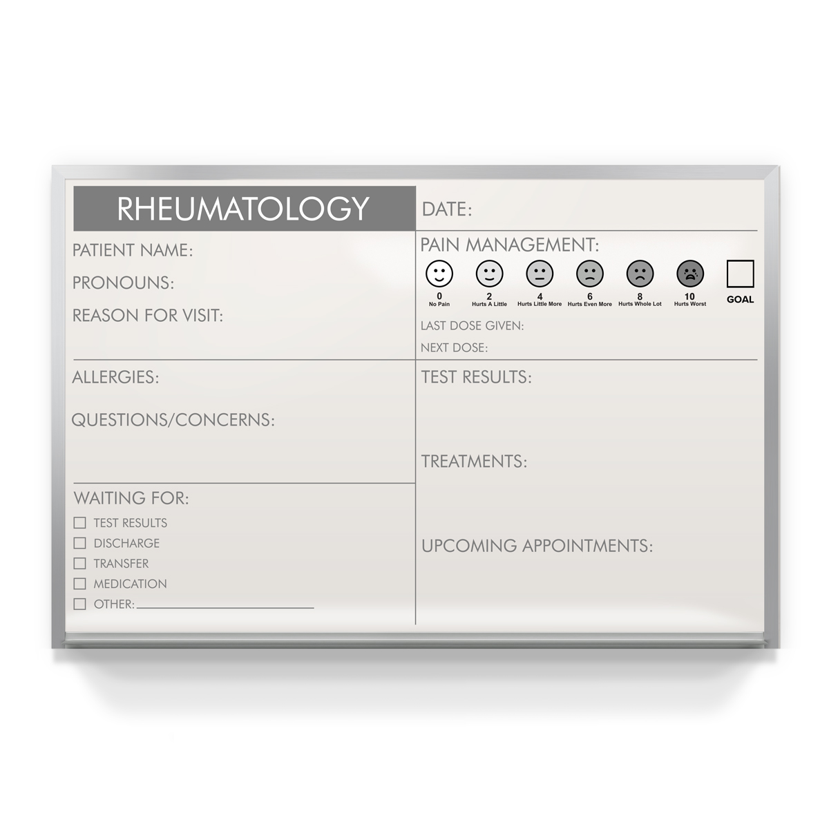 Rheumotology Board