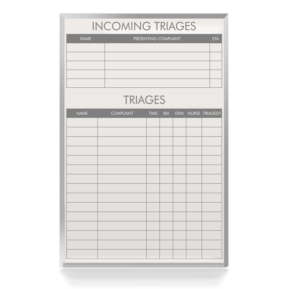 Triage Board